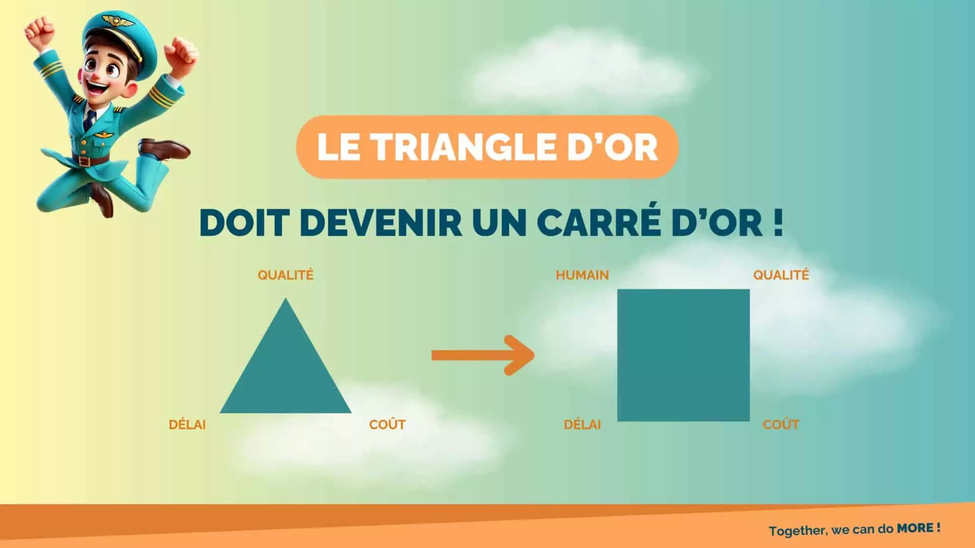 LE TRIANGLE D’OR DOIT DEVENIR UN CARRÉ D’OR : INTÉGRONS L’HUMAIN AU CŒUR DE NOS PROJETS !